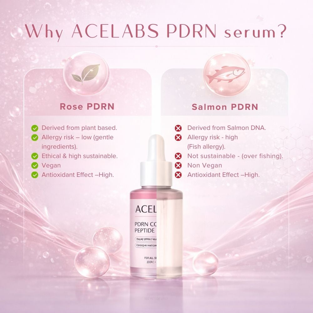 ACELABS PDRN Collagen Peptide Serum