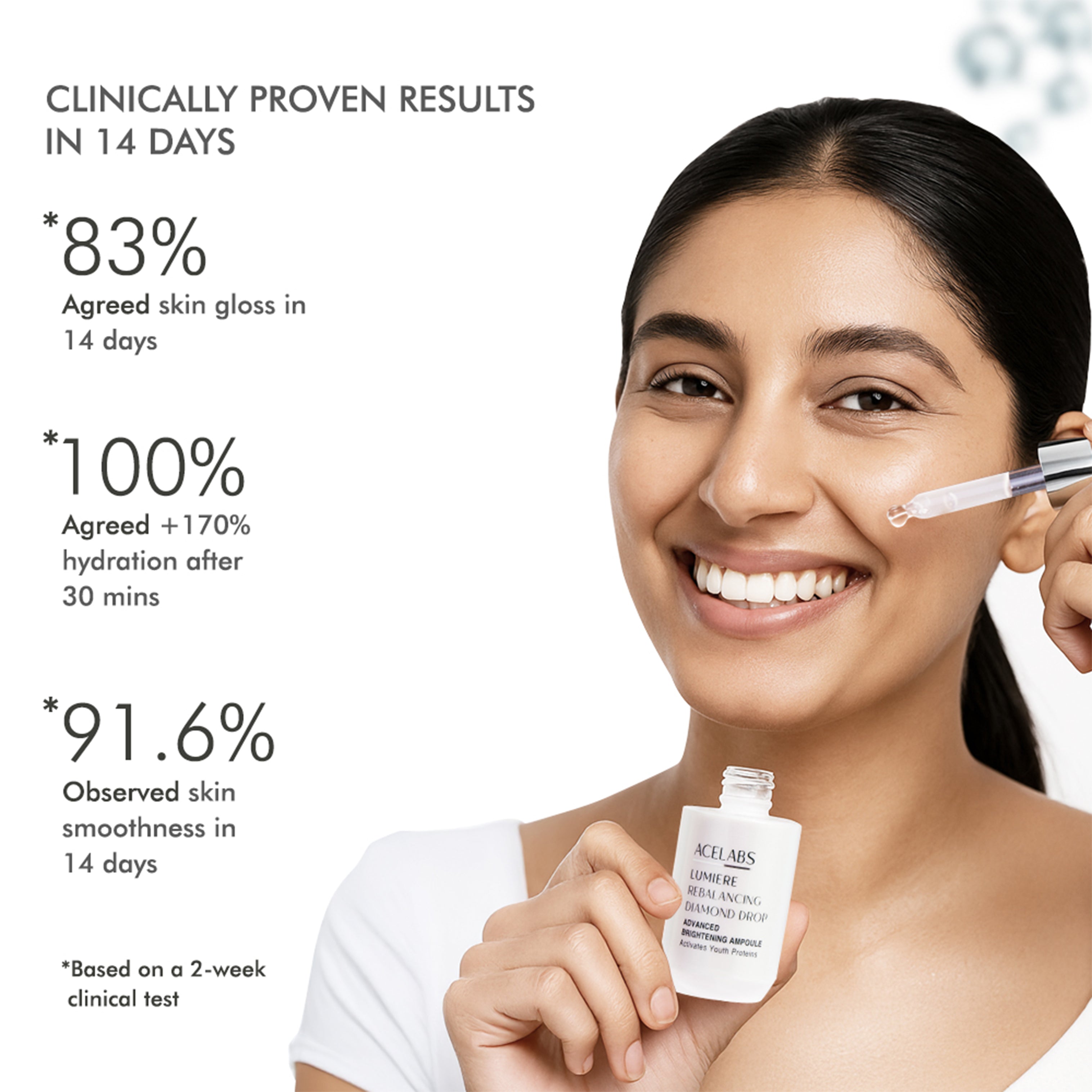 Clinically tested skin brightening serum – shows improved hydration, skin gloss, and smoothness within 14 days