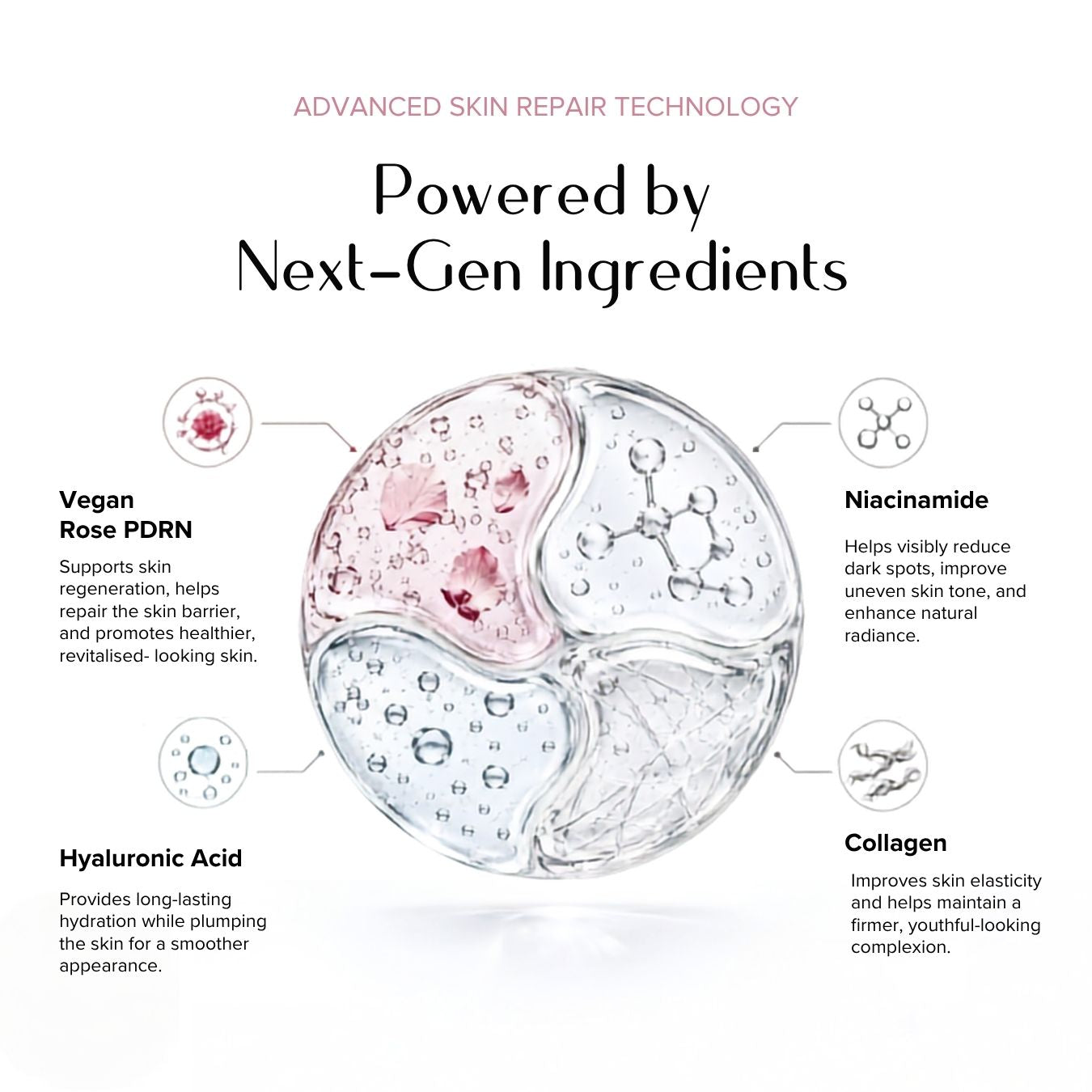 ACELABS PDRN Collagen Wrapping Mask