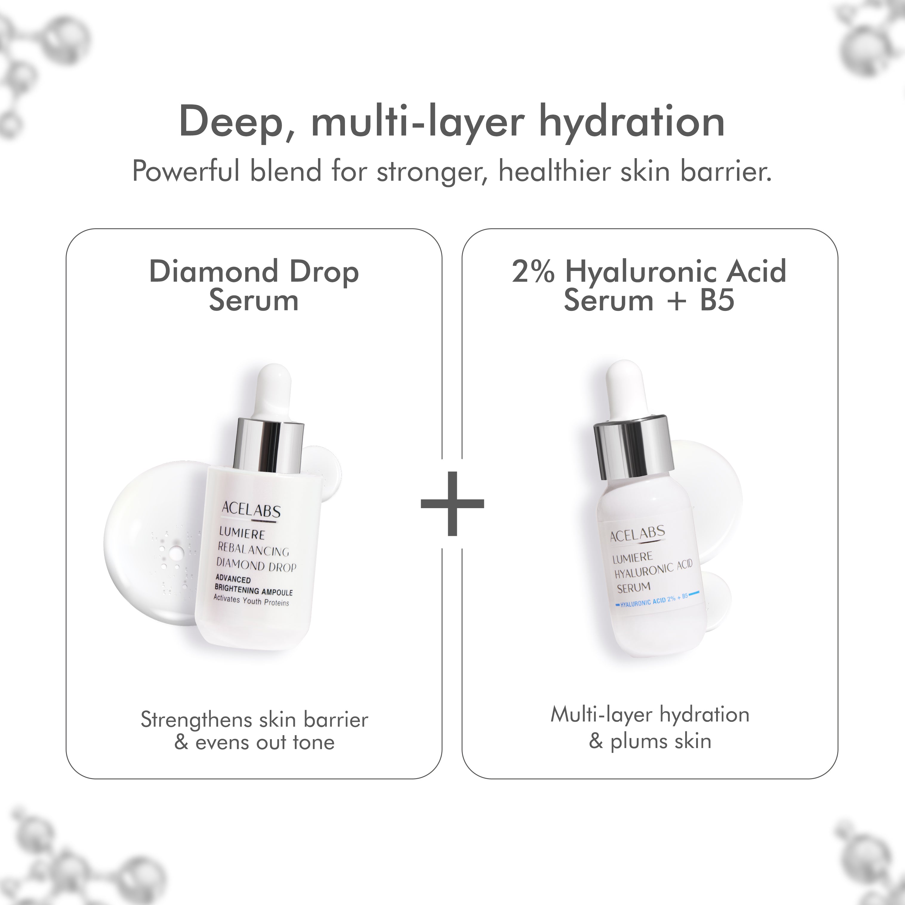 Intense Hydration Duo