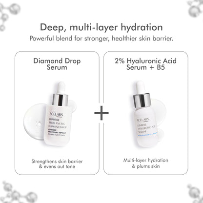 Intense Hydration Duo