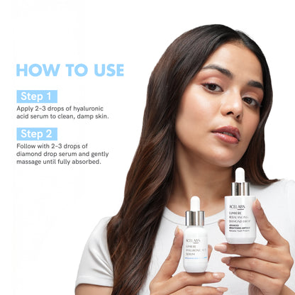 Intense Hydration Duo