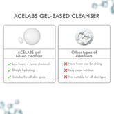 Acelabs Gel-Based Low pH Cleanser – Hydrating Formula vs Drying Foam Cleansers