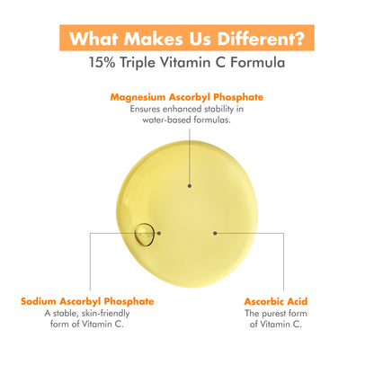Lumiere 15% Vitamin C Face Serum – Fades Dark Spots &amp; Boosts Glowing Skin