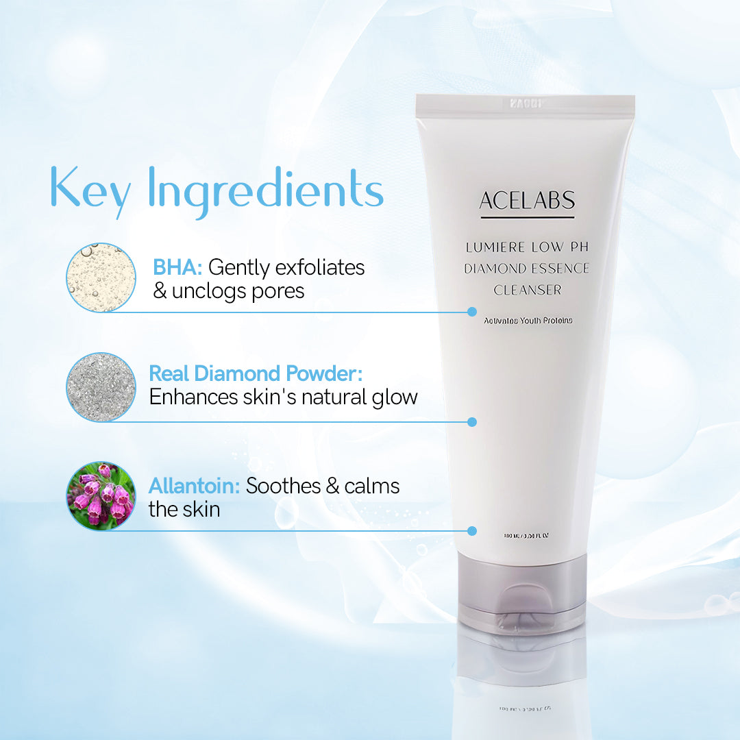 Ingredients of Lumiere Low pH Cleanser – BHA, Real Diamond Powder, and Allantoin for gentle exfoliation and skin calming