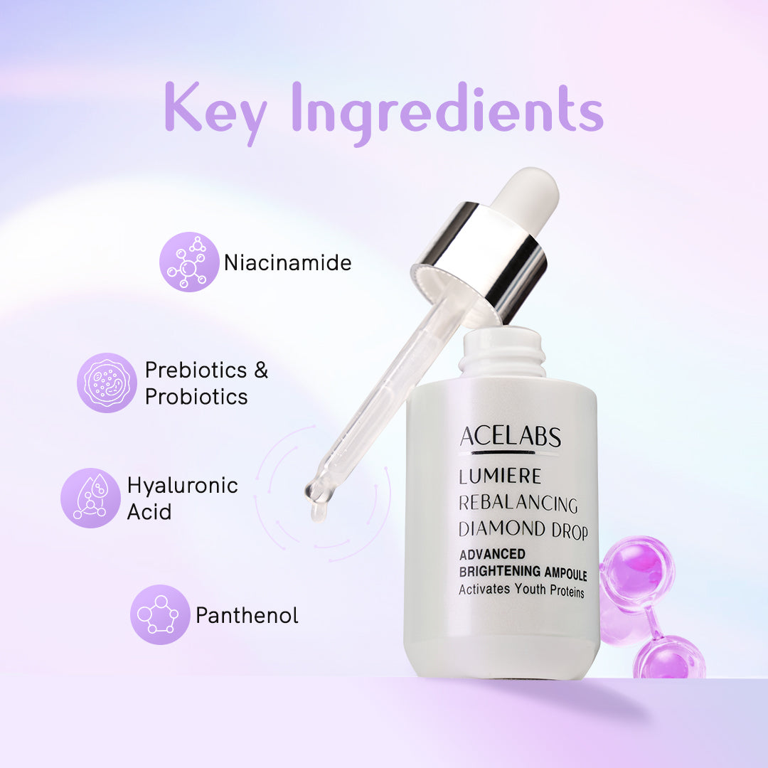 Niacinamide and hyaluronic acid serum with probiotics – key ingredients of Lumiere Rebalancing Diamond Drop for skin brightening