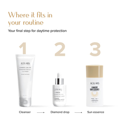 ACELABS Lumiere Sun Essence